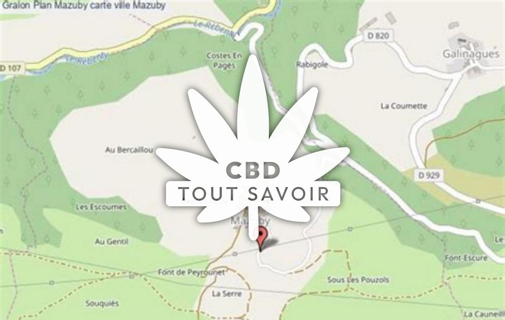 Village à Mazuby avec feuille Cannabis CBD